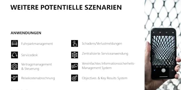 Prozessdigitalisierungen mit der Microsoft Power Platform - Beispiele